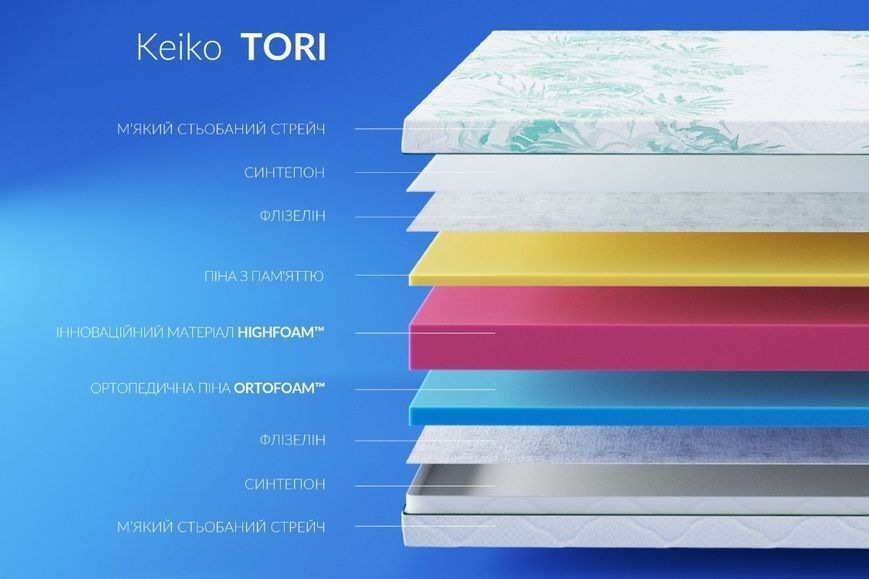 Ортопедичний матрац Keiko Tori - Кейко Торі 80x190 47057244 фото