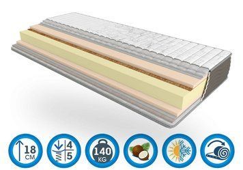 Ортопедический матрас Take&Go Multi Roll - Мульті рол 70x190 70395036 фото