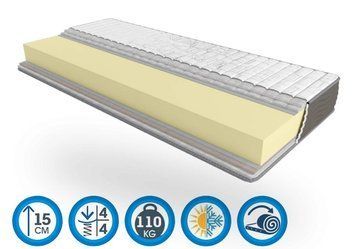 Ортопедичний матрац Take&Go Slim Roll - Слім рол 70x190 74569618 фото