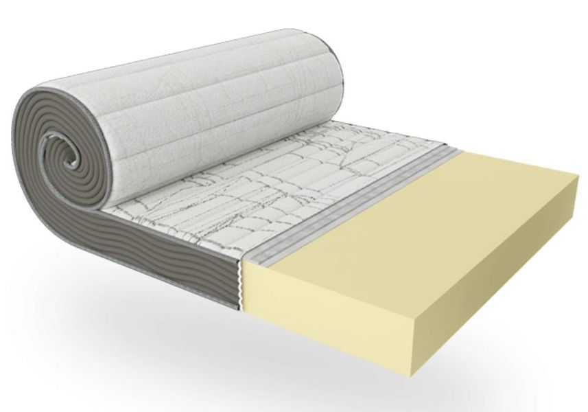 Ортопедический матрас Take&Go Slim Roll - Слим рол 70x190 74569618 фото