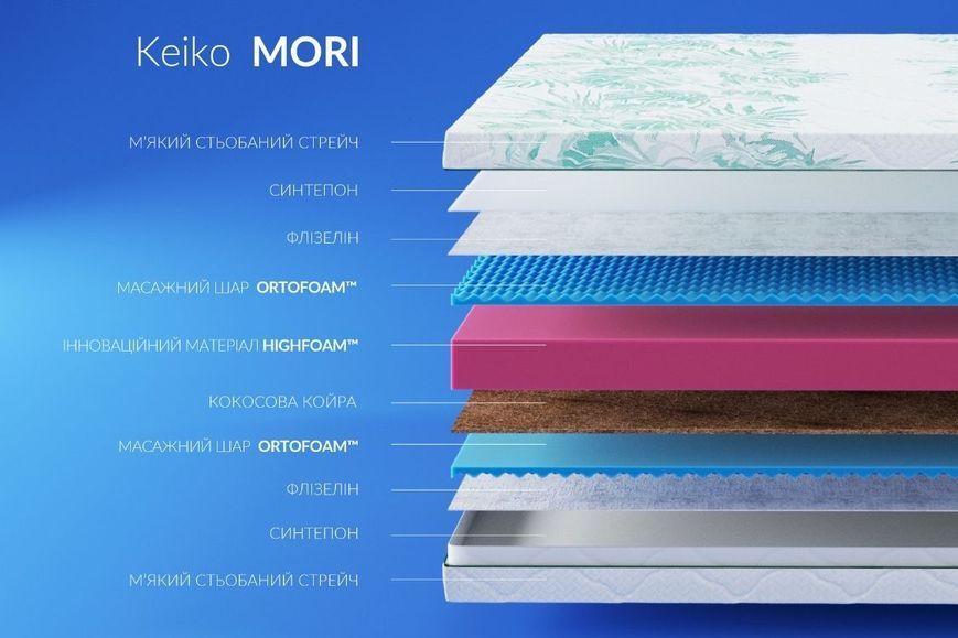 Ортопедический матрас Keiko Mori - Кейко Мори 80x190 80916408 фото