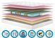 Ортопедический матрас The Home Tiffany - Тифани 70x190 49590413 фото 1
