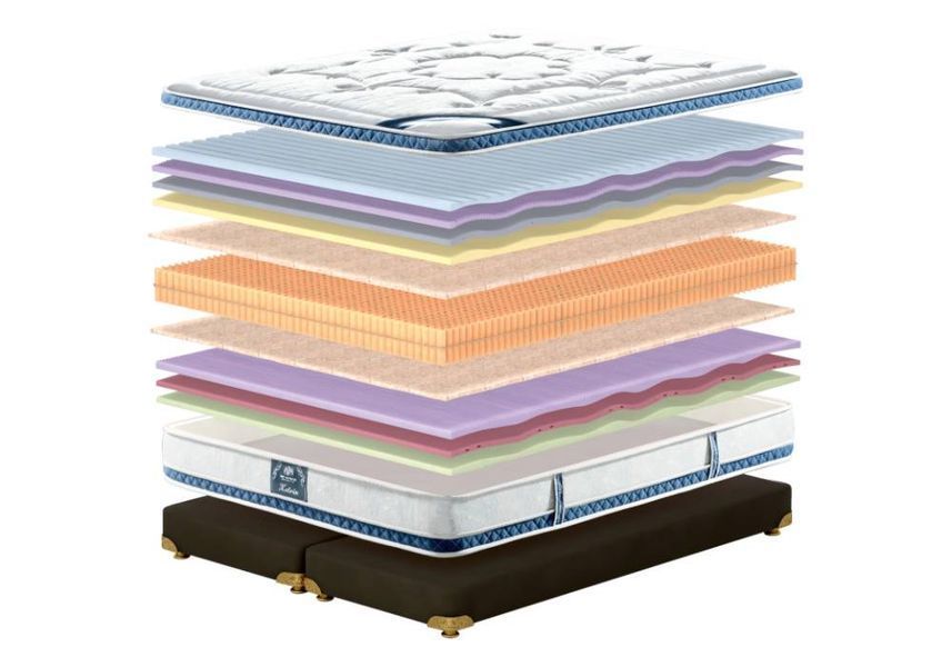 Ортопедичний матрац King Mattresses Ketrin - Кінг Матрасес Кетрін 80x190 85618758 фото