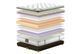 Ортопедический матрас King Mattresses Anabel - Кинг Матрасес Анабэль 80x190 88441573 фото 3