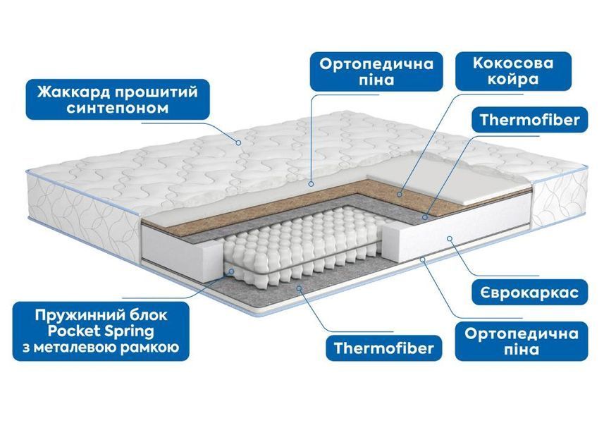 Ортопедичний матрац Matroluxe Bond kokos - Матролюкс Бонд Кокос 70x190 88755296 фото
