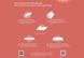 Мини-матрас Scandi Etran - Сканди Этран 70x190 38858883 фото 7