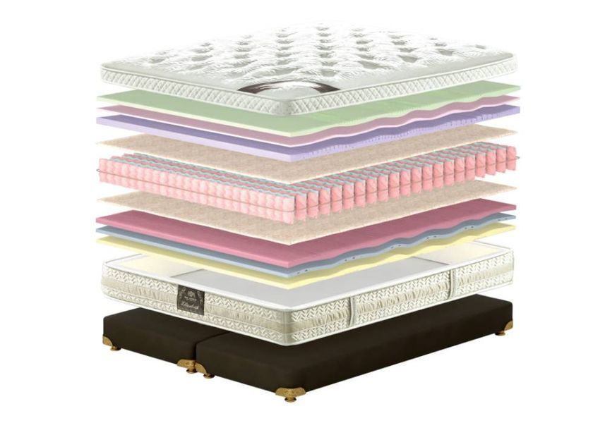 Ортопедичний матрац King Mattresses Elizabeth - Кінг Матрасес Елізабет 80x190 33829565 фото