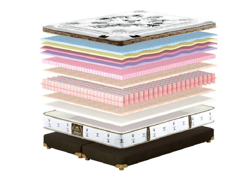 Ортопедический матрас King Mattresses Richard - Кинг Матрасес Ричард 80x190 23456387 фото