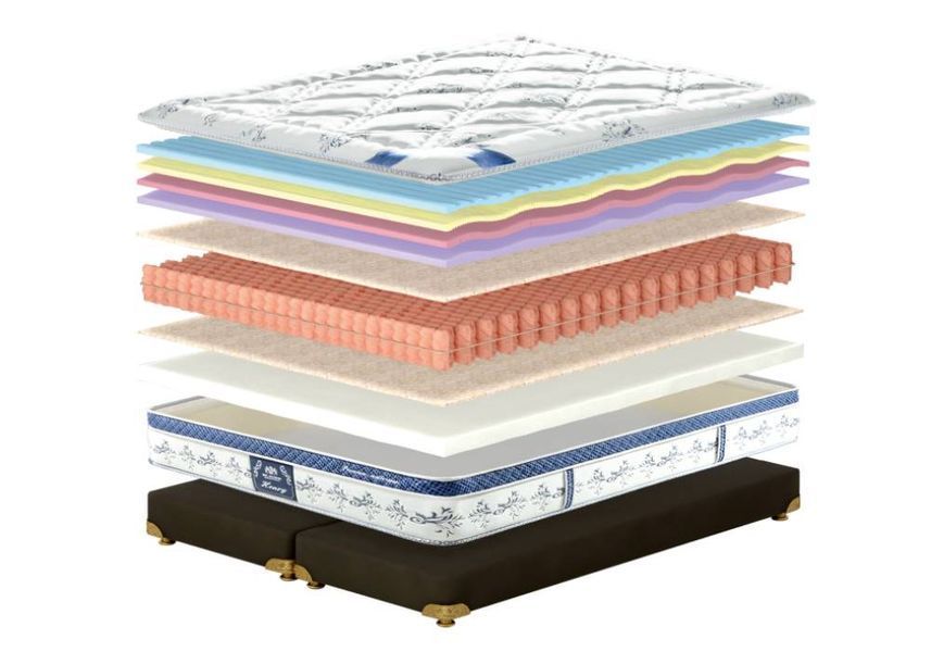 Ортопедический матрас King Mattresses Henry - Кинг Матрасес Генри 80x190 22974226 фото